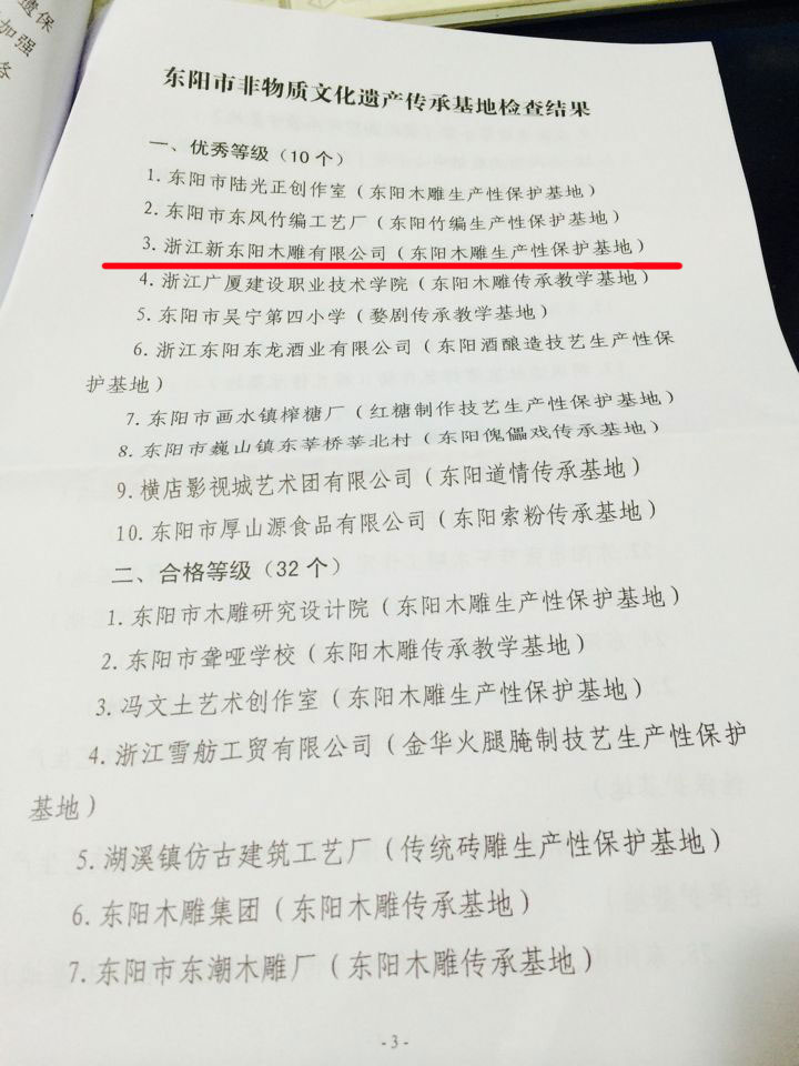 东阳市非物质文化遗产传承基地-浙江新东阳木雕有限公司被评为优秀等级2副本